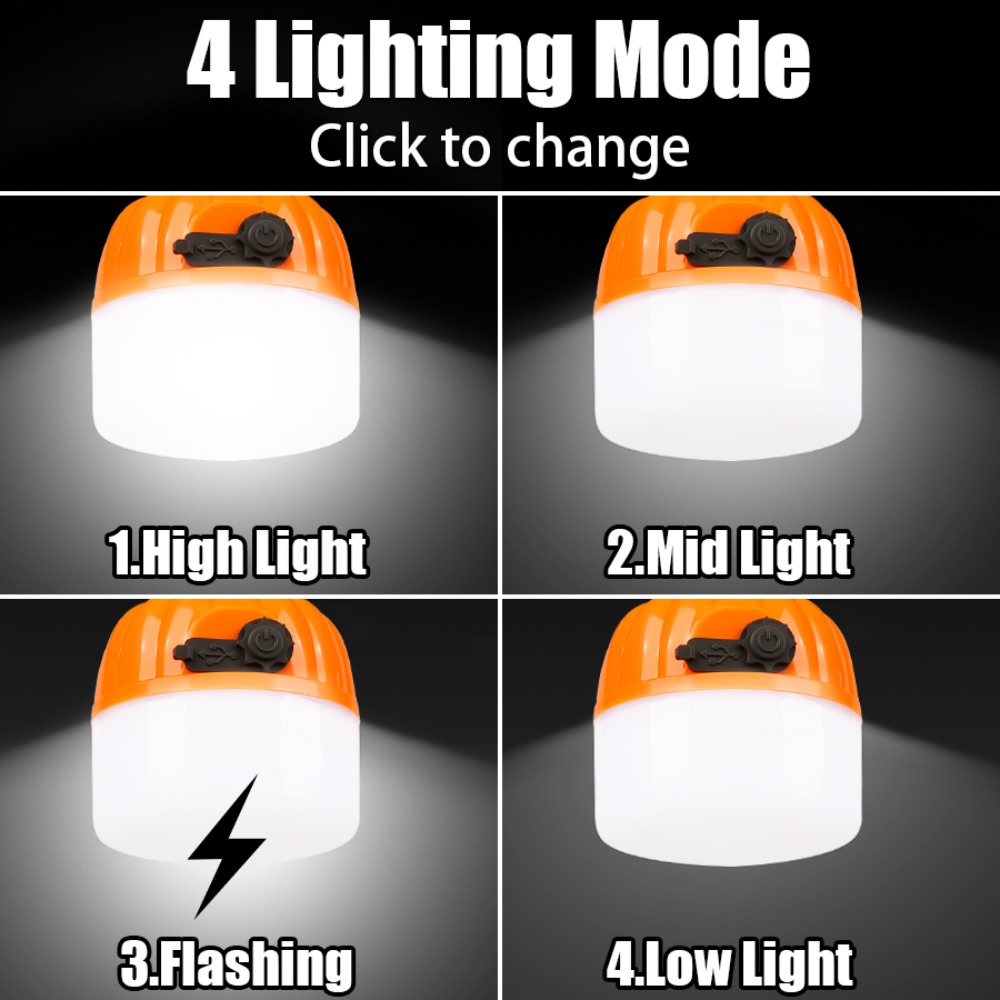 Portable Mini Camping Lamp 4 L - Outdoor Camping Lantern review and price