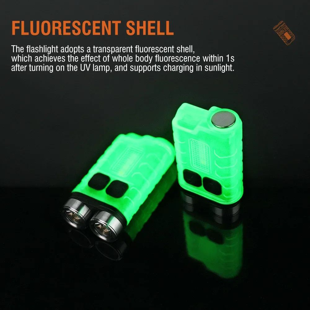 BORUiT V3 LED Keychain Portabl - Outdoor Camping Lantern review and price